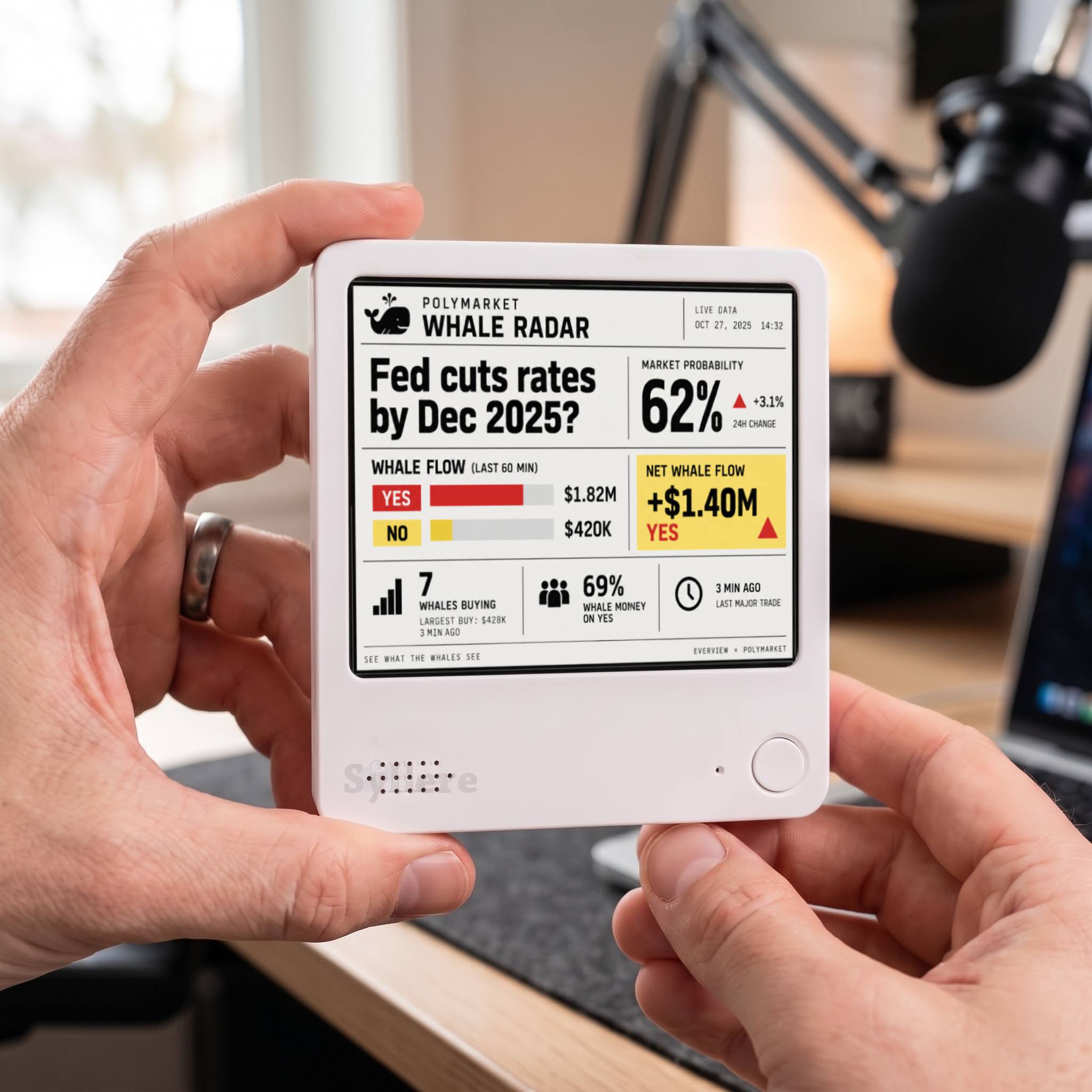 Polymarket Smart Money vs Crowd detail image 9