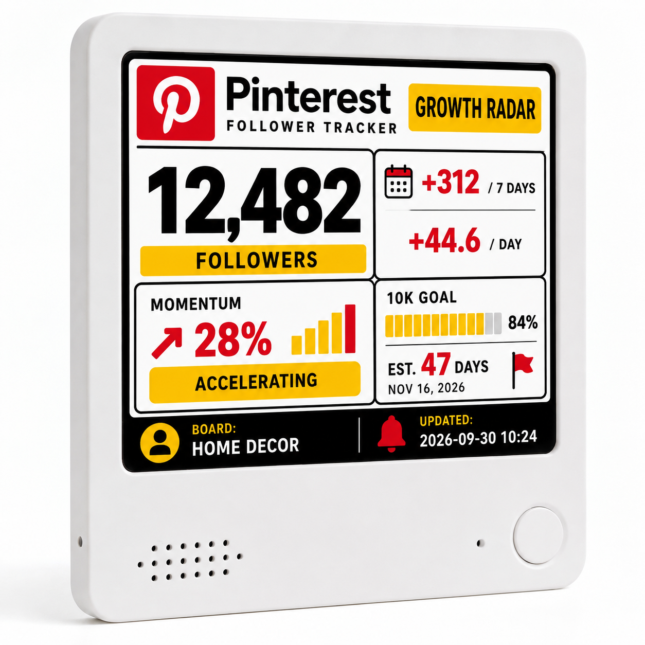 Pinterest Follower Counter & Growth Tracker – E-Paper Creator Dashboard, Live Follower Momentum Display, Social Media Desk Display