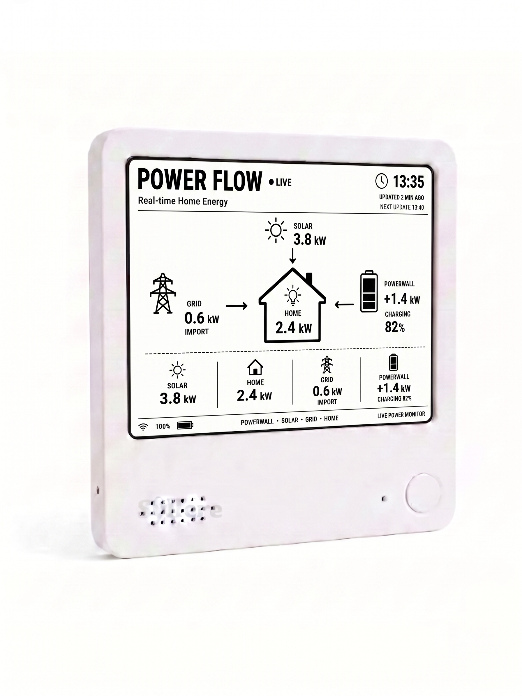 Tesla Powerwall Solar Tracker -Real-time Monitor, Home energy monitor, Power usage monitor, Smart Home Dashboard, Engineers Gifts detail image 11