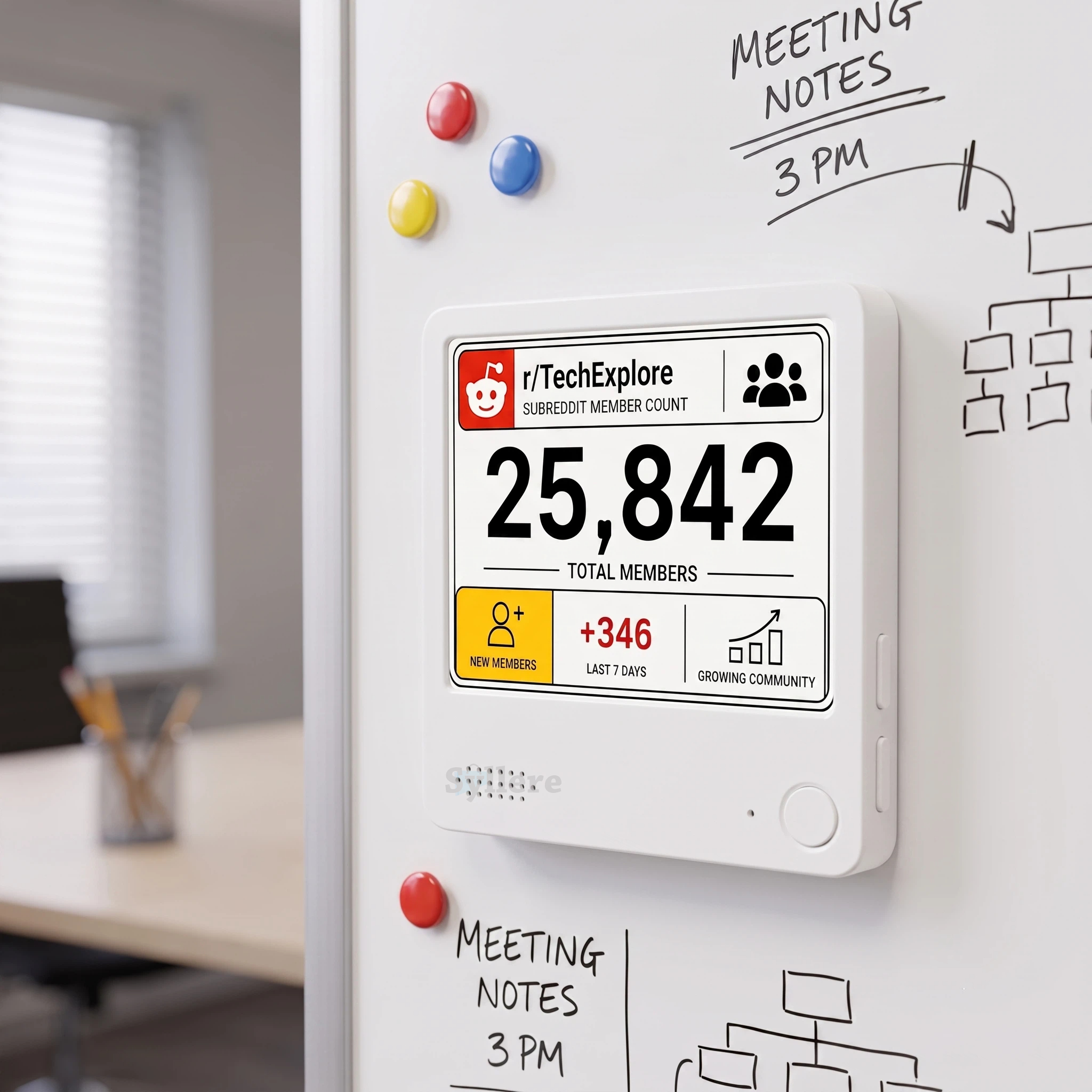 Reddit Subreddit Member Counter, Subreddit Member Tracker, Real-Time Community Widget for Moderators, Multi-Platform Connectivity detail image 2