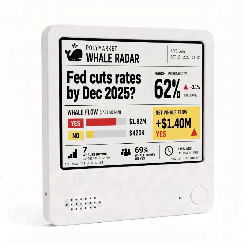 Polymarket Whale Radar