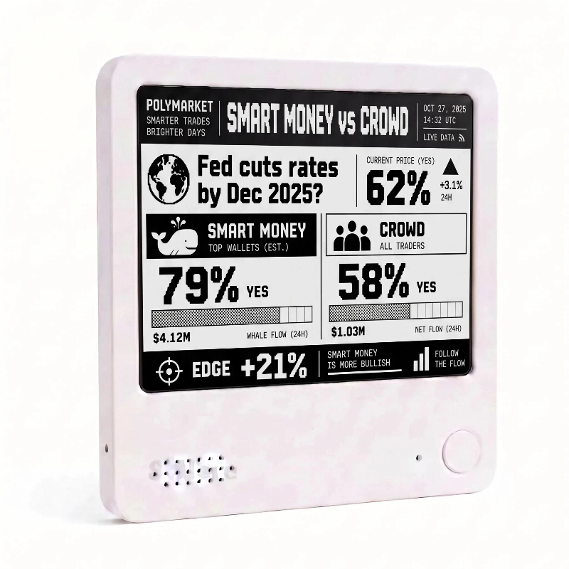 Polymarket Whale Radar E-Ink Display – Live Prediction Market Smart Money & Whale Tracker, Trading Desk Dashboard detail image 5